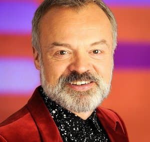 Graham Norton