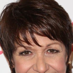 Ivonne Coll